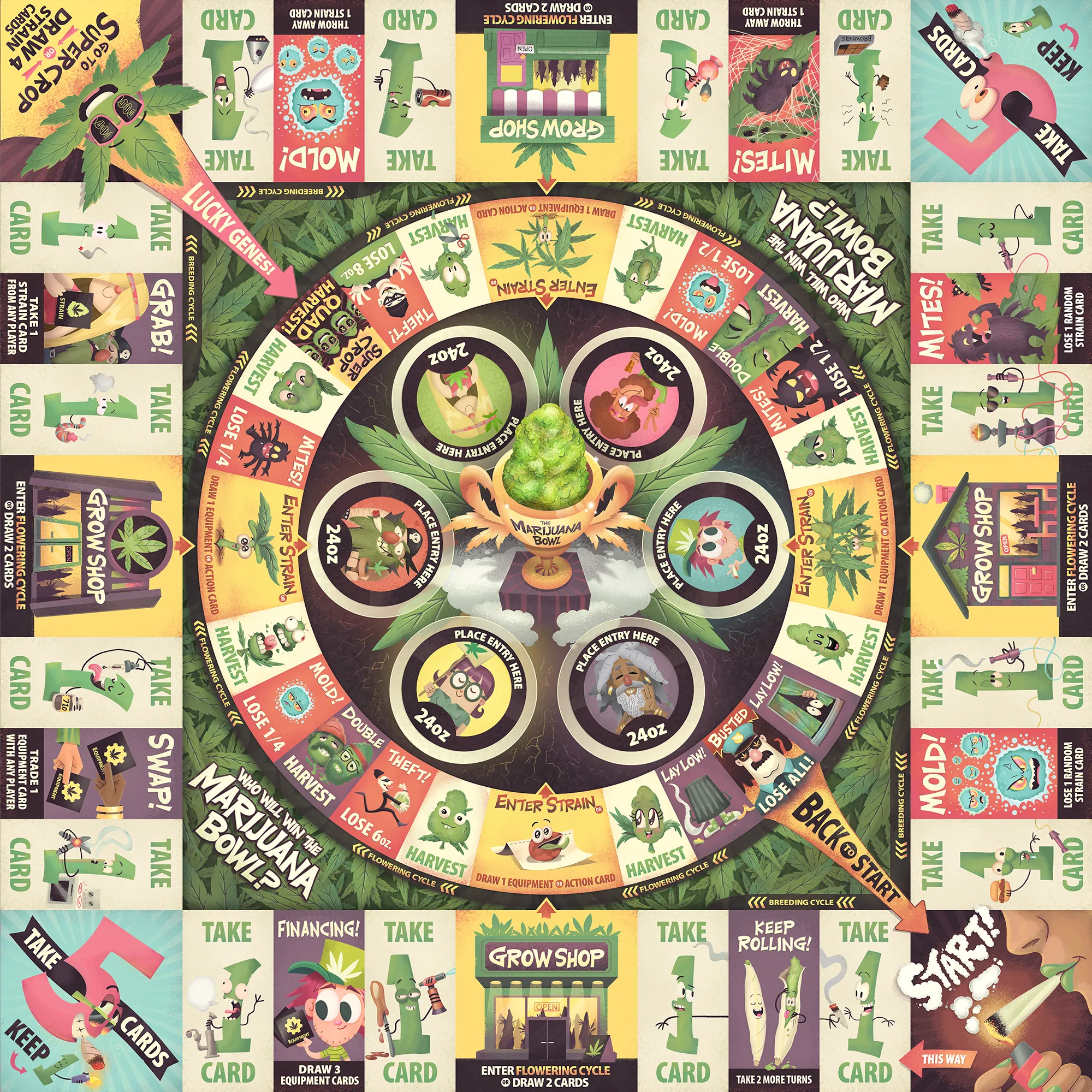 Marijuana Bowl Board Game