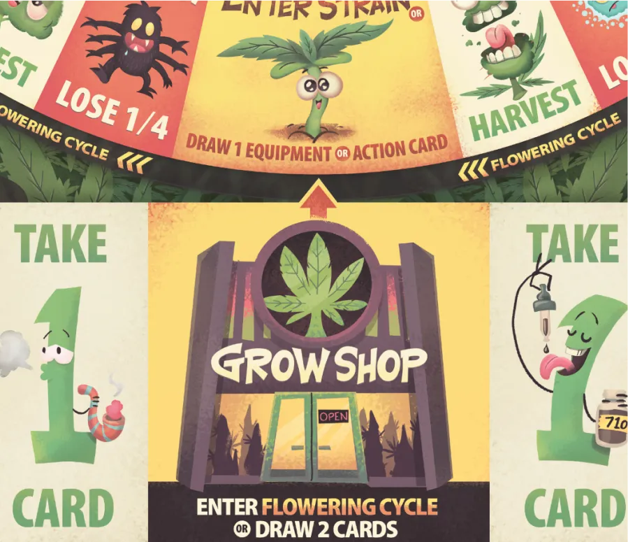 Marijuana Bowl Grow Shop Panel