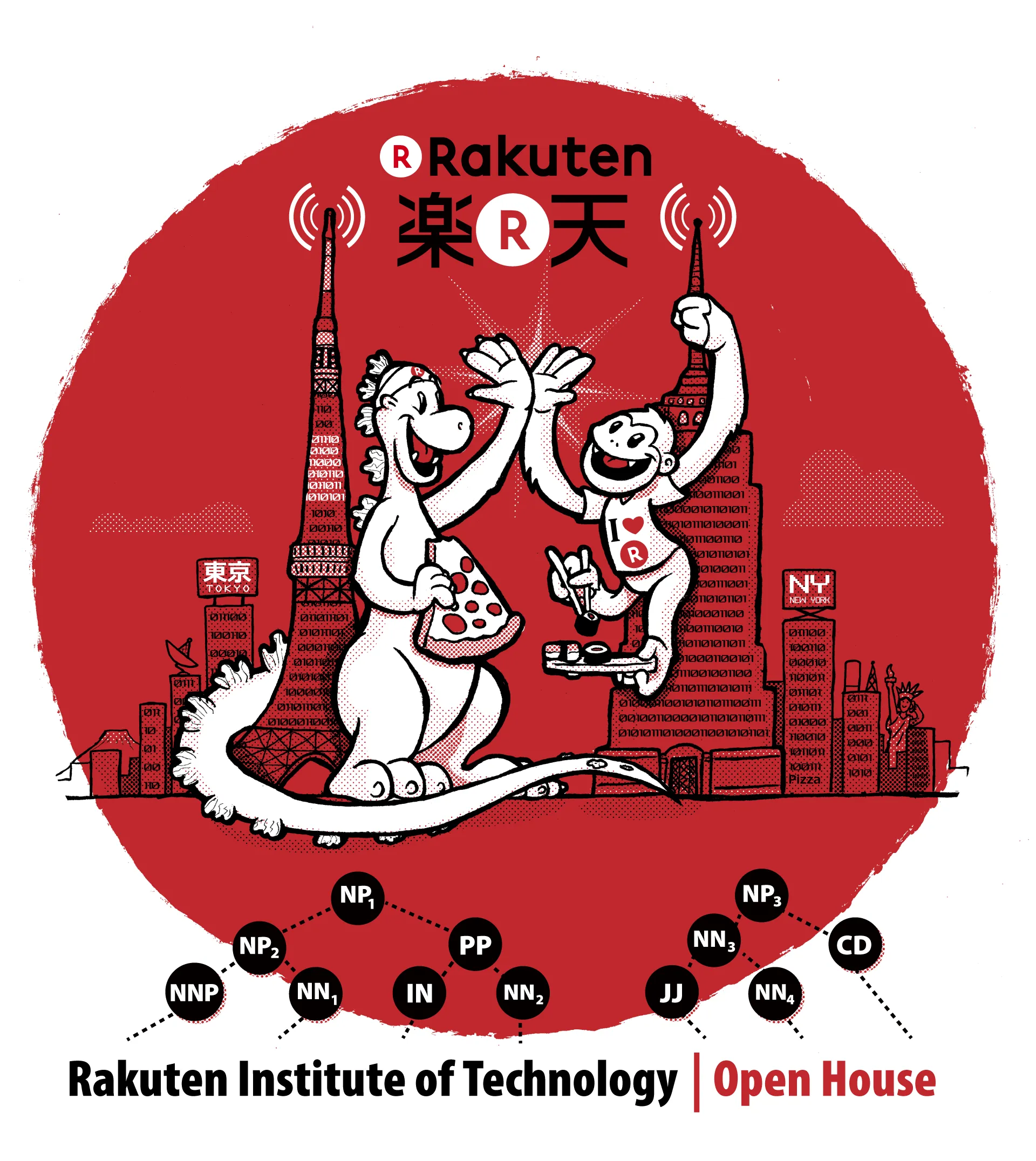 Rakuten Final Artwork